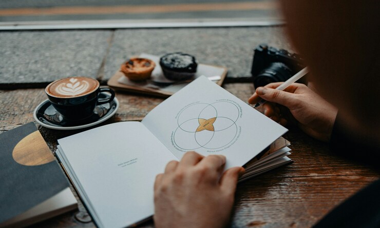 5 Langkah Menerapkan Ikigai dalam Kehidupan